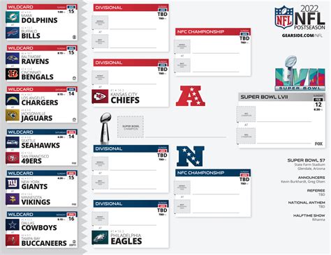 playoff standings nfl 2023|NFL playoff standings 2023 season.